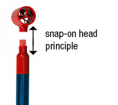 Snap Head Principle