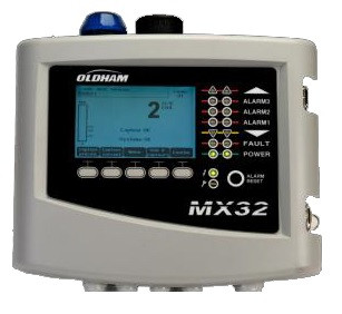 MX32 Gas Control Panel