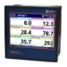 CMC-99 Multichannel Display/Logger