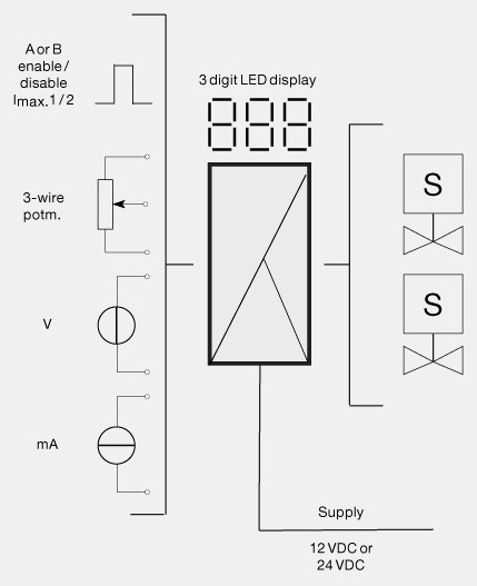 2224 Circuit Diagram