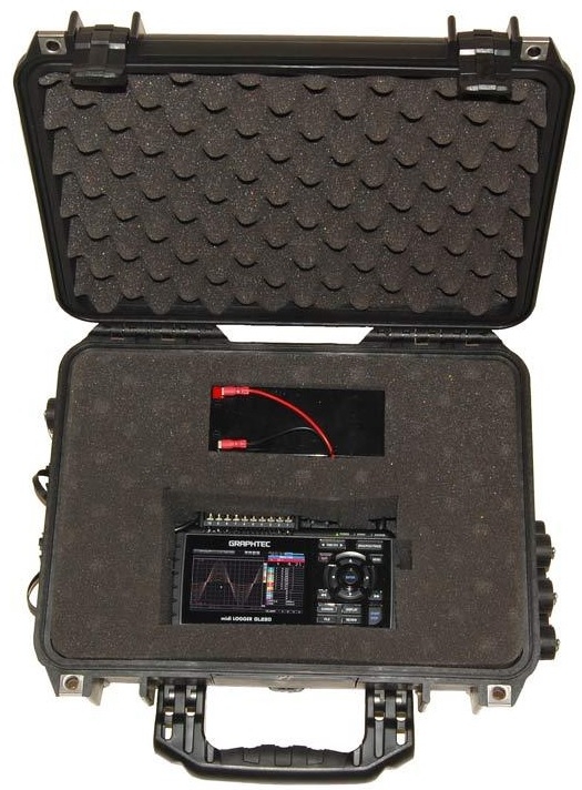 Customised Portable Enclosure for GL240