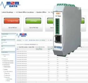 RME1 Ethernet Web Enabled Analogue Acquisition Unit