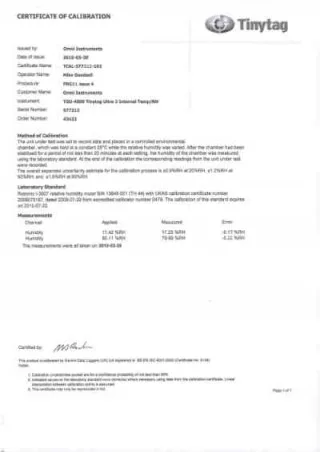 Calibration Certificates for Tinytag Data Loggers