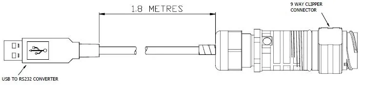 MaxiMet 1.8 Metre RS232 to USB converter