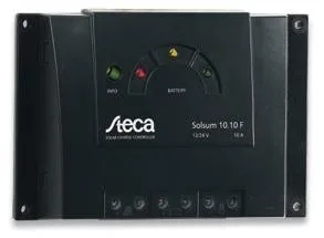 Solsum Regulators