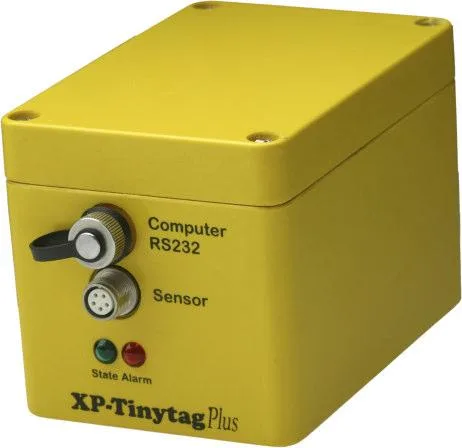 TGPR-0705