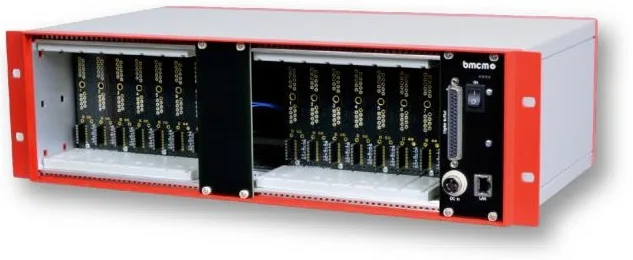 All-In-One Measurement System - AMS84-LAN16fx