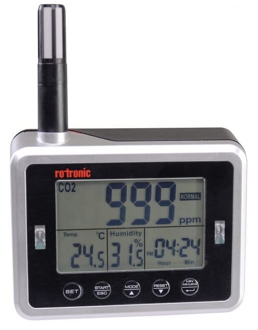 CL11 Display Multi-Parameter Meter with an integrated sensors and LED display.