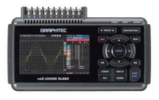 GL220 Hire Unit