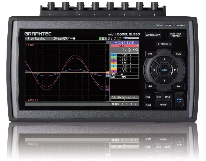 GL980 Data Logger