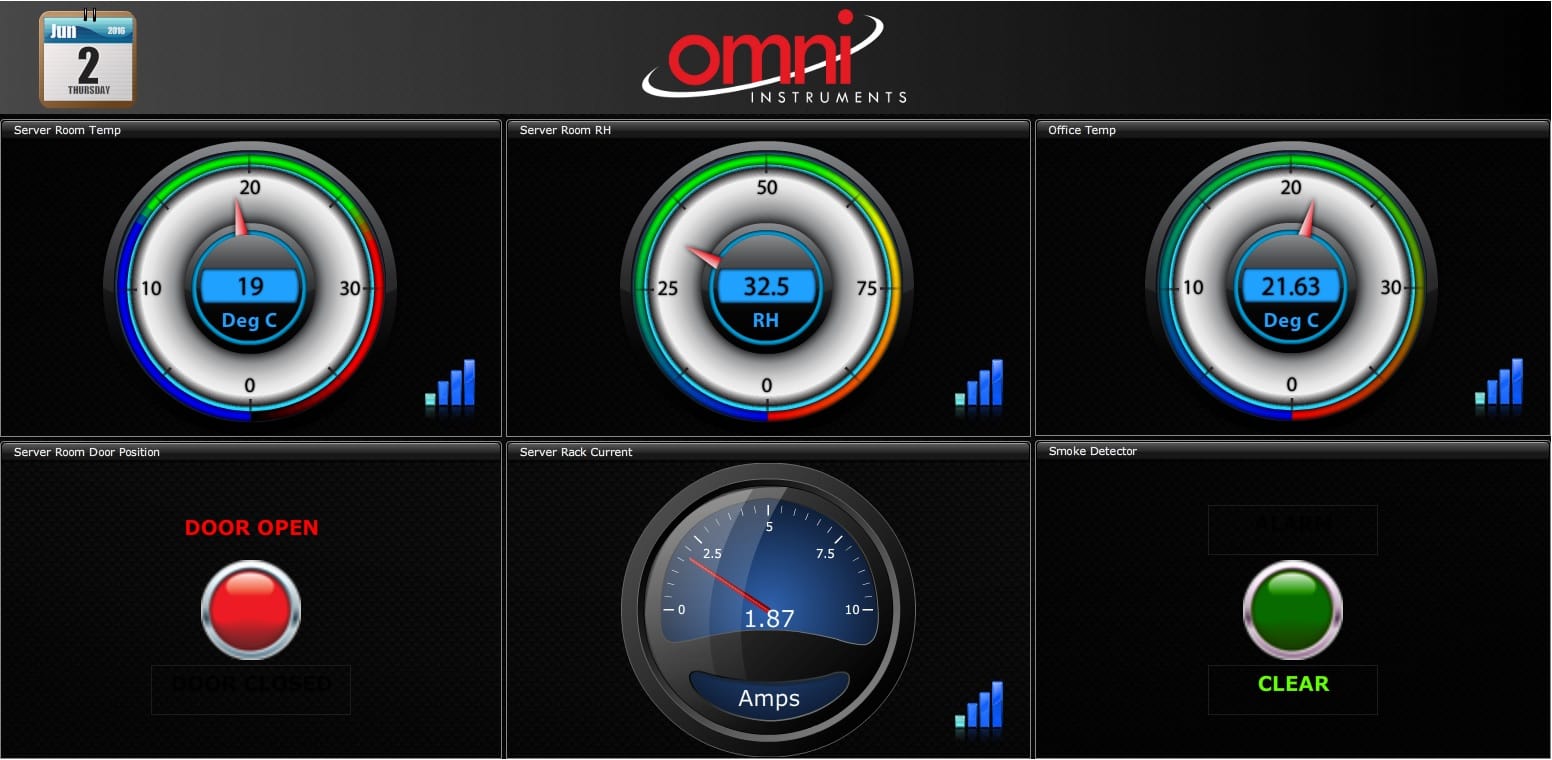 M2M Mimic Panel - Omni Instruments