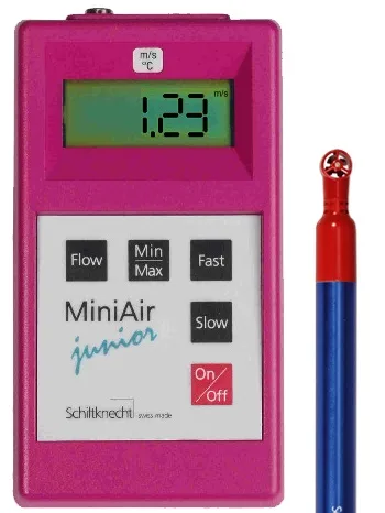 MiniAir Junior Display and MiniAir Junior Micro Probe Set