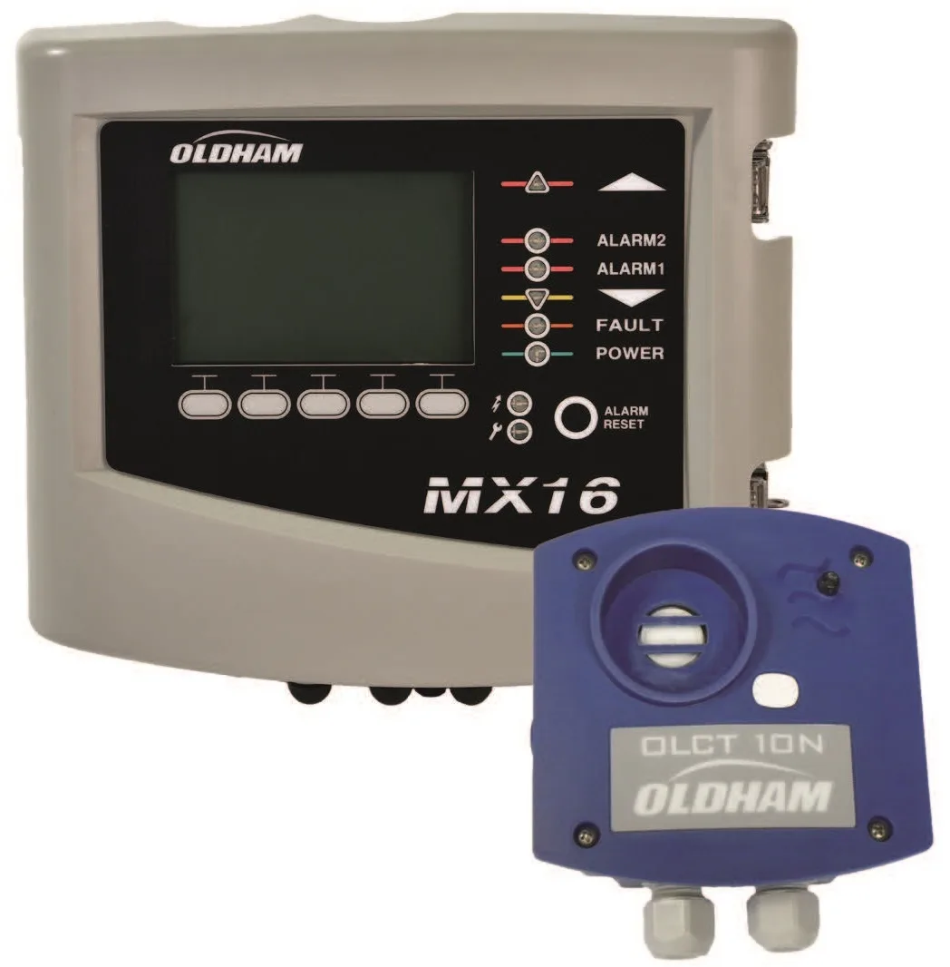 MX16 Gas Control Panel 'Easy Duo' for O2 and CO2 Gas Detection