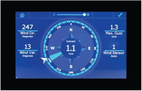 Meteorological TFT Wind Speed & Direction Display