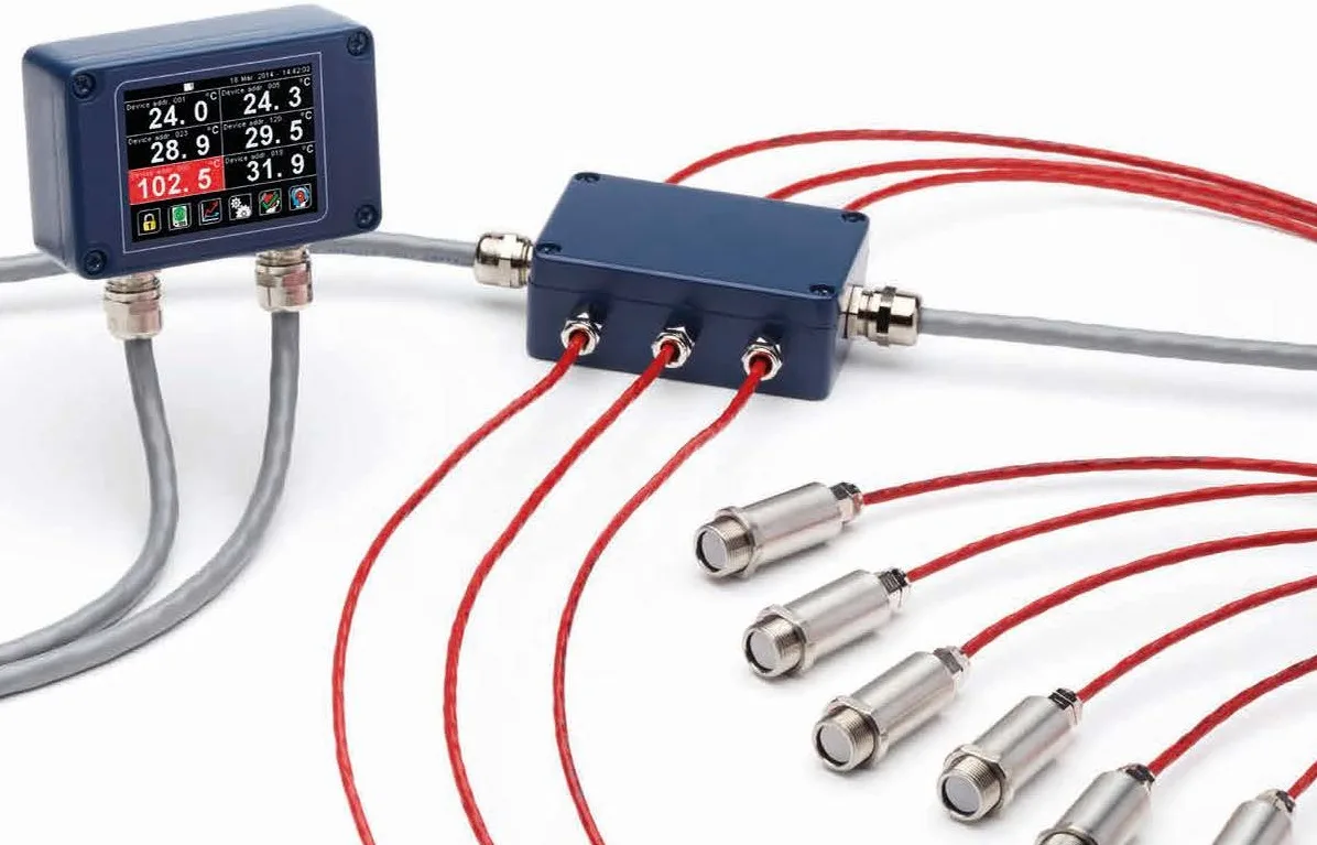 PyroMiniBus Infrared Temperature Sensors with RS485 Modbus Comms.