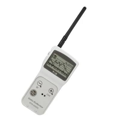 RTR-500AW WiNetwork Data Logger Base Station