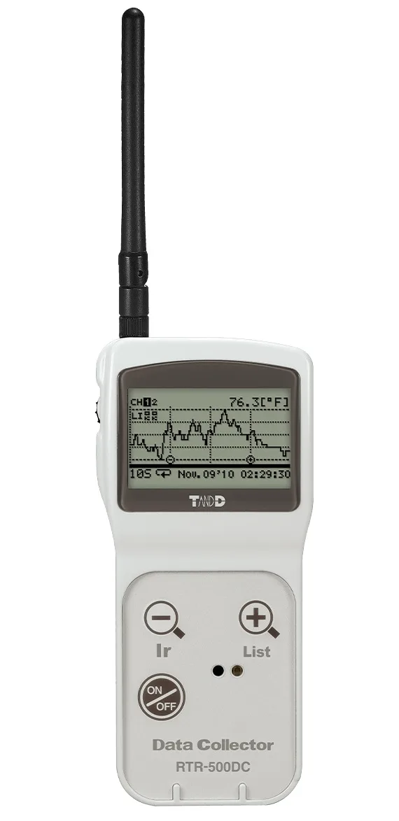 RTR-500DC Handheld Data Logger Base Station