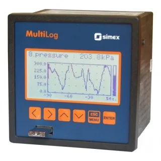 SRD-99 Data Logger