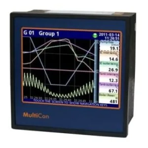 Simex Panel Mount Data Loggers