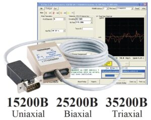 Smart Accelerometers