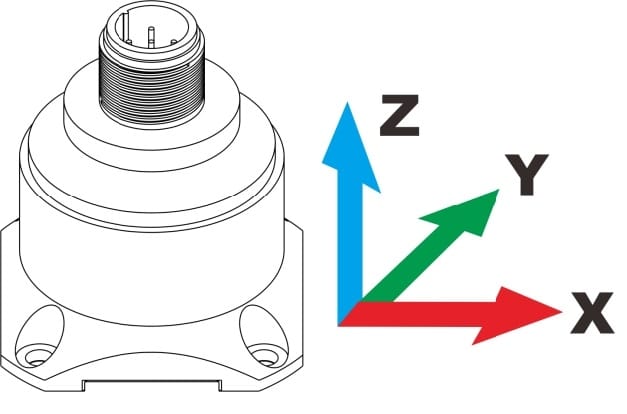 AKF392B_Measurement_Direction - Omni Instruments