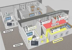 GEN II Radio Surveillance