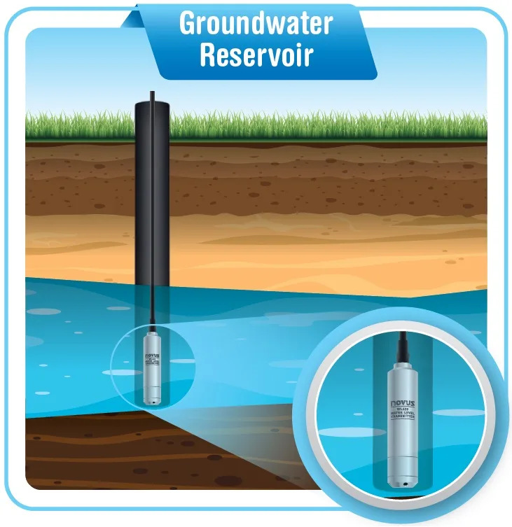 WL420 Hydrostatic Level Transmitter - Image 3