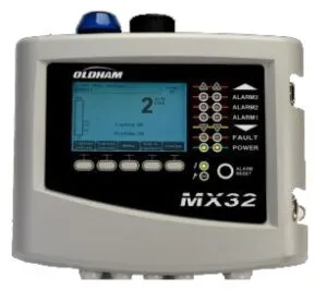 MX32 Gas Control Panel