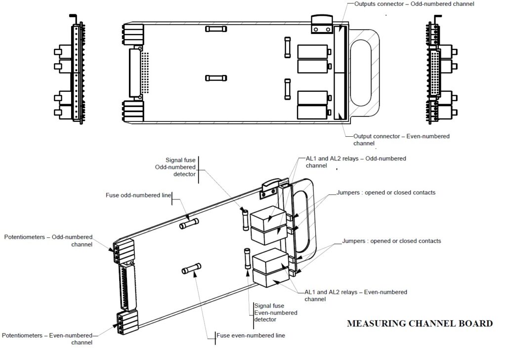 MX52 Measuring Channel Board Diagram