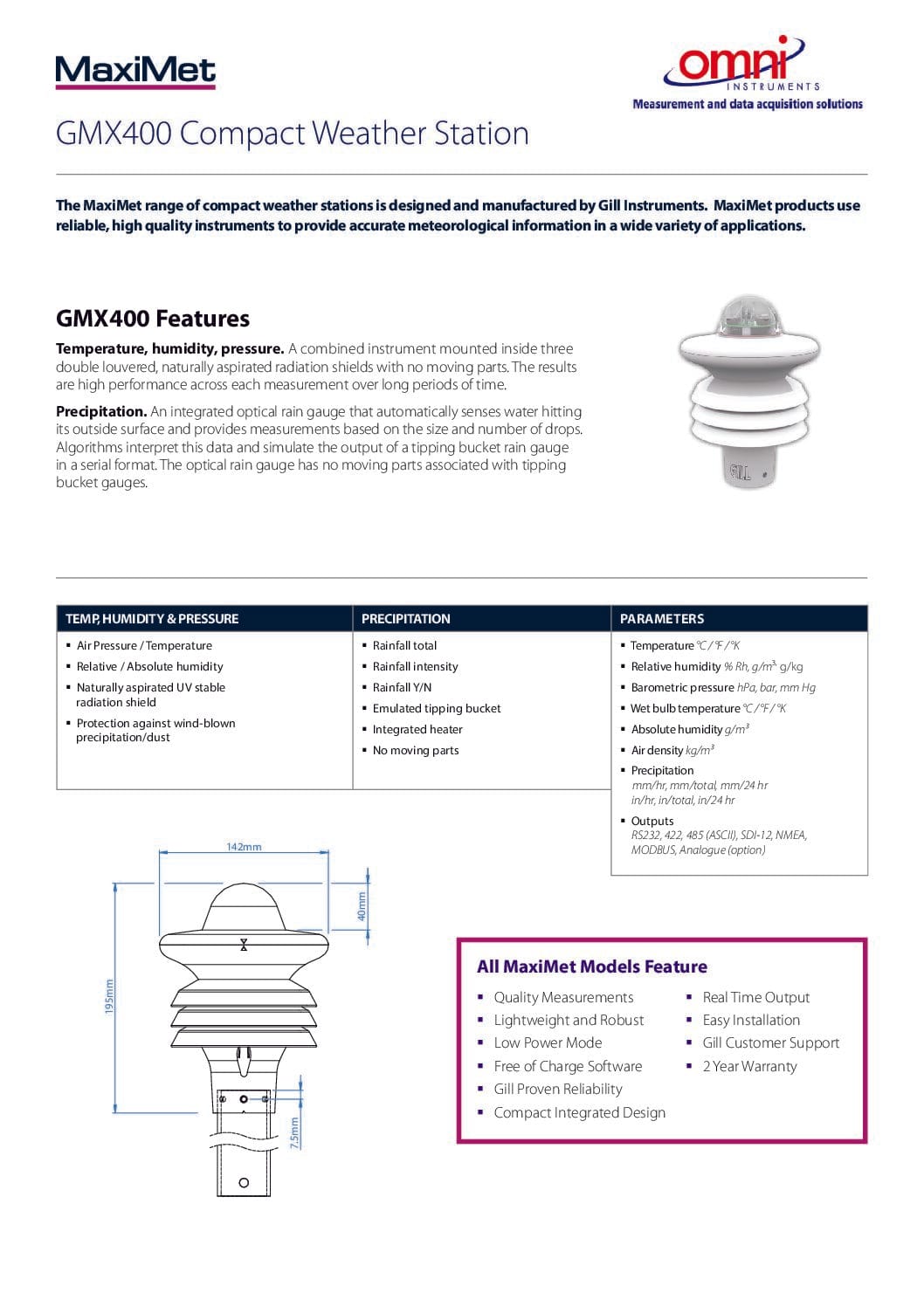 Omni Instruments Inclinometer File-1487857467-pdf - Omni Instruments