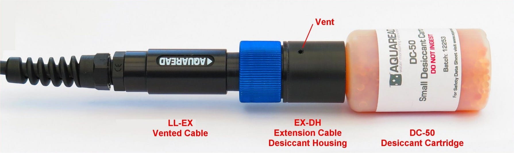 Leveline Packages - Image 3