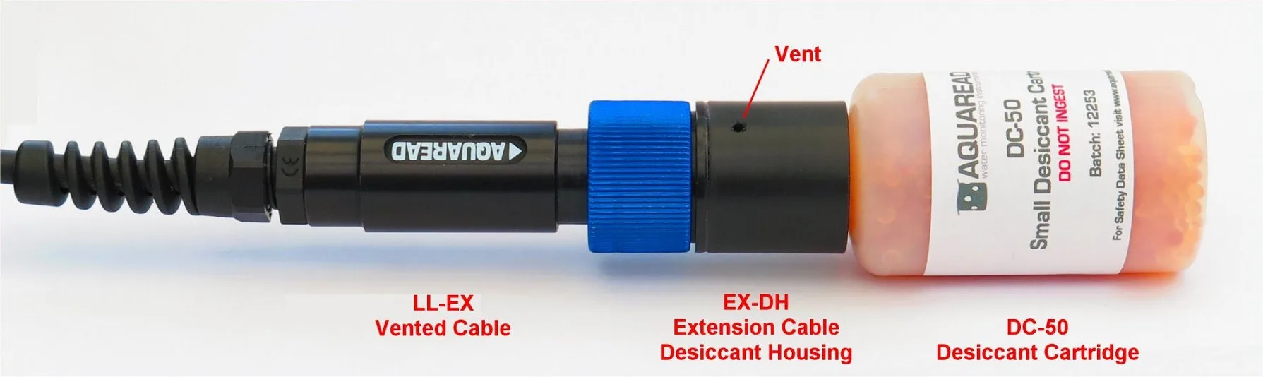 Leveline-CTD Packages - Image 2