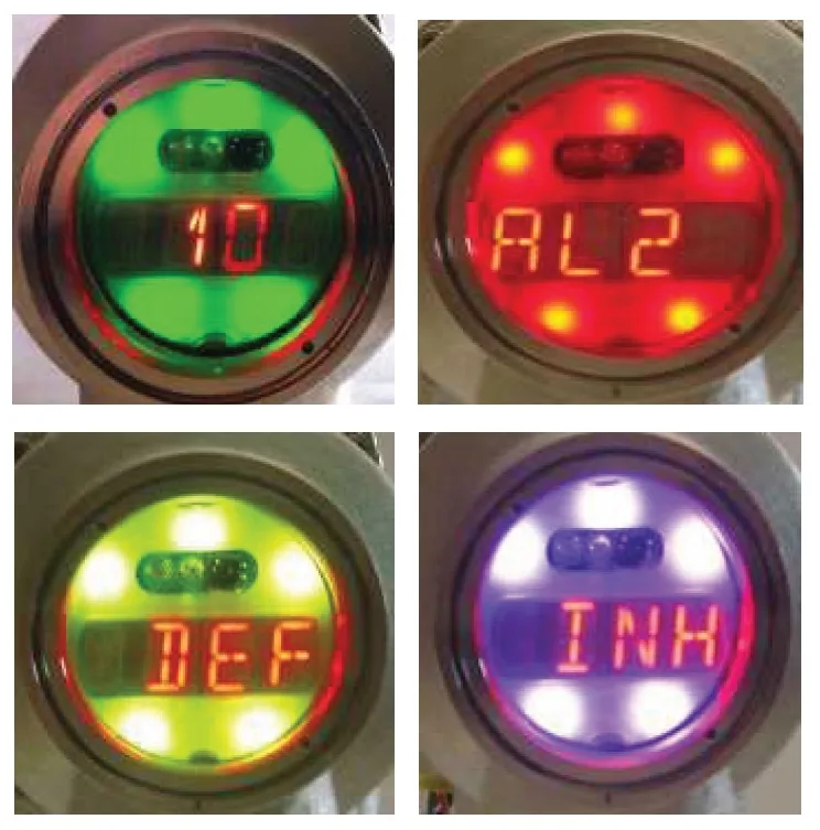 DG7 Series Intelligent Gas Detectors - Image 3