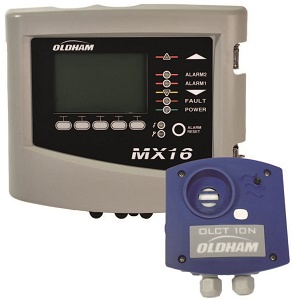 Gas Detection Systems