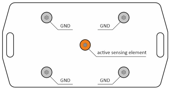 TSF400 Electrode Arrangement
