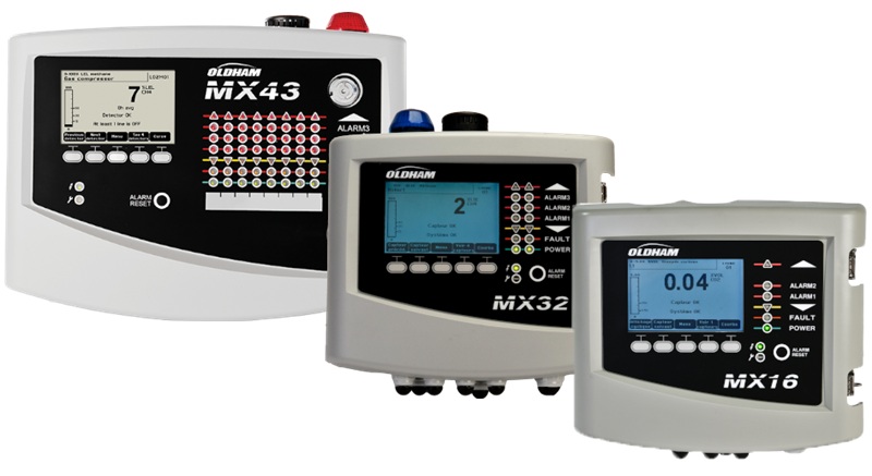 Gas Controllers and Alarms