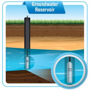 Ground Water & Municipal Infrastructure