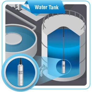 Shallow Water & Small Tank Levels