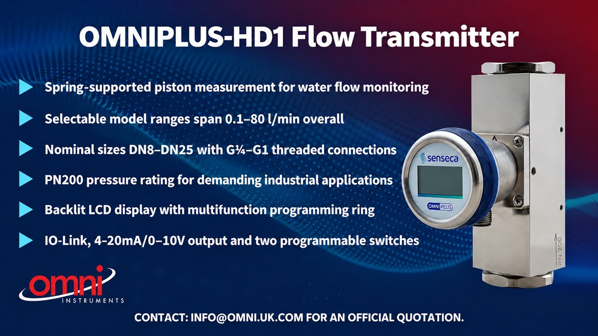 OmniPlus-HD1 Flow Transmitter - Image 2