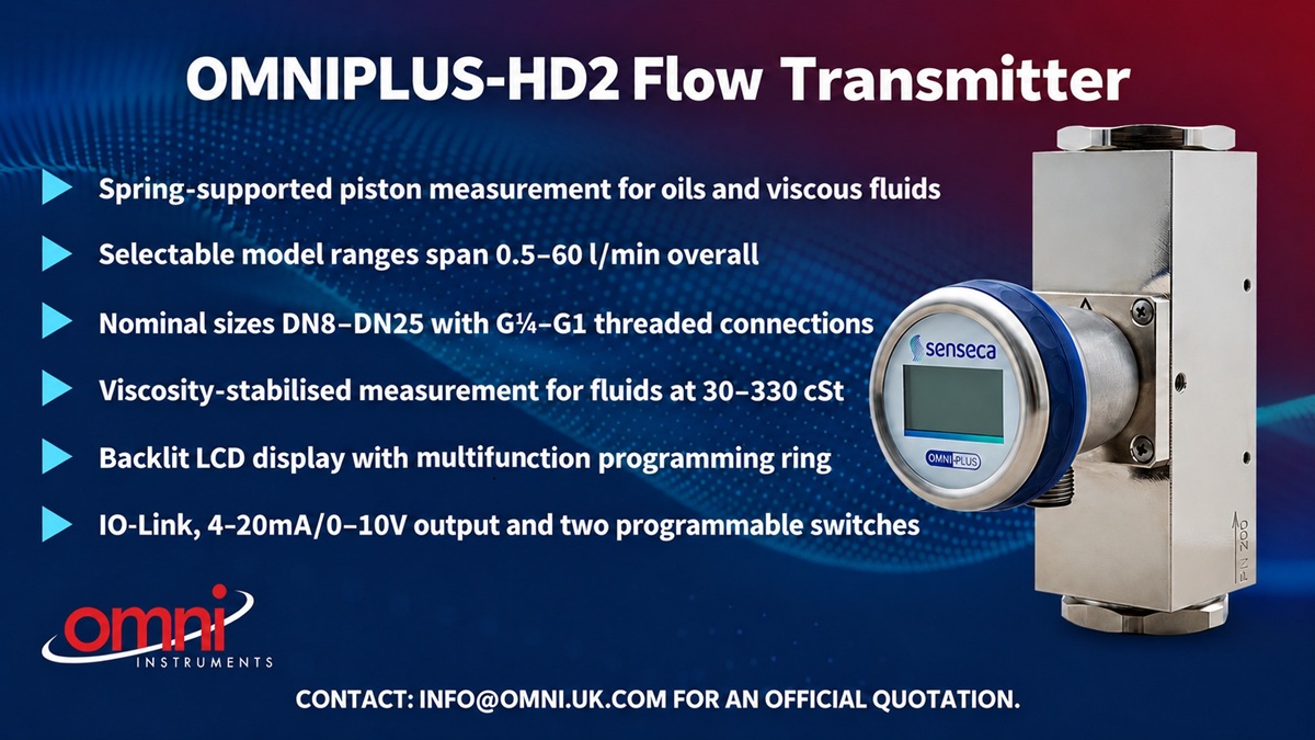 OmniPlus-HD2 Flow Transmitter - Image 2