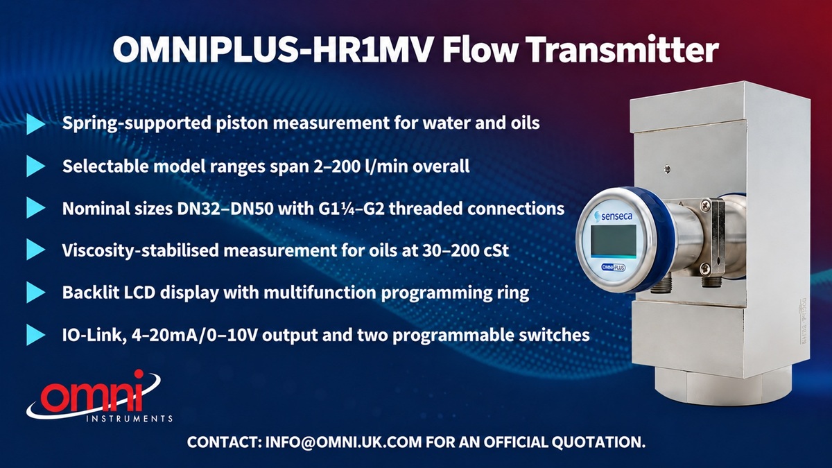 OmniPlus-HR1MV Flow Transmitter - Image 2