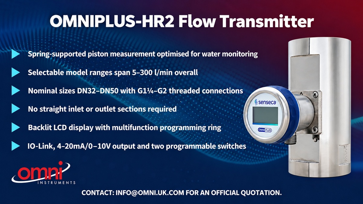 OmniPlus-HR2 Flow Transmitter - Image 2