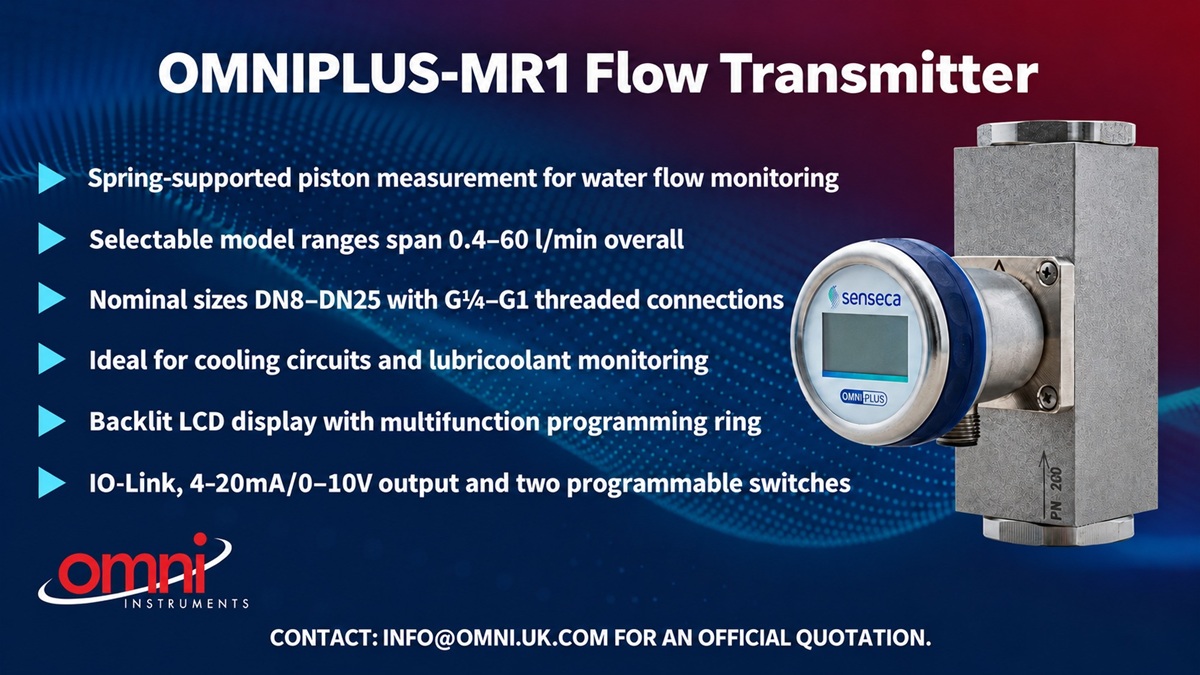 OmniPlus-MR1 Flow Transmitter - Image 2